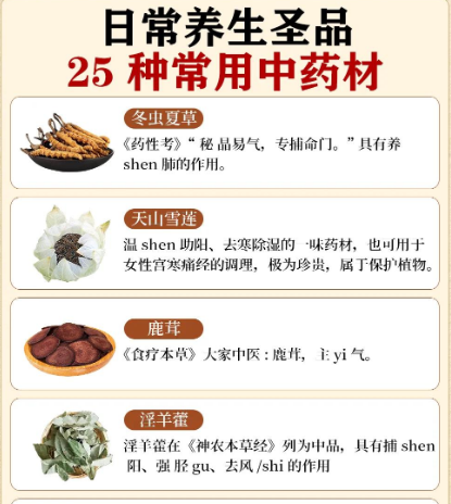 中草药技术常识